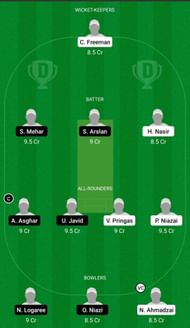 Dream11 Team for Kallithea Sixers Athens vs Forge - ECS T10 Corfu, Greece 2021.